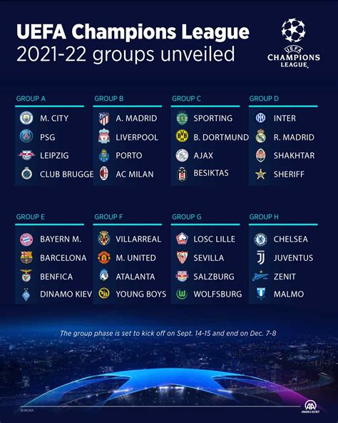 2021–22 UEFA Champions League .